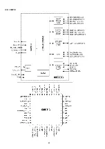 Предварительный просмотр 62 страницы Denon DN-A7100 - AV Surround Preamplifier Service Manual