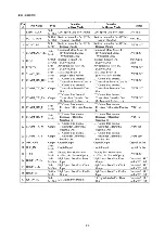 Предварительный просмотр 63 страницы Denon DN-A7100 - AV Surround Preamplifier Service Manual