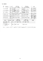 Предварительный просмотр 64 страницы Denon DN-A7100 - AV Surround Preamplifier Service Manual