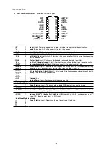 Предварительный просмотр 65 страницы Denon DN-A7100 - AV Surround Preamplifier Service Manual