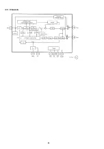 Предварительный просмотр 66 страницы Denon DN-A7100 - AV Surround Preamplifier Service Manual