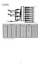 Предварительный просмотр 70 страницы Denon DN-A7100 - AV Surround Preamplifier Service Manual