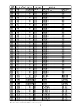 Предварительный просмотр 75 страницы Denon DN-A7100 - AV Surround Preamplifier Service Manual