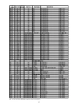 Предварительный просмотр 77 страницы Denon DN-A7100 - AV Surround Preamplifier Service Manual