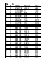 Предварительный просмотр 79 страницы Denon DN-A7100 - AV Surround Preamplifier Service Manual