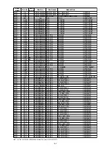 Предварительный просмотр 87 страницы Denon DN-A7100 - AV Surround Preamplifier Service Manual