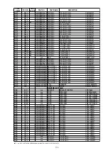 Предварительный просмотр 93 страницы Denon DN-A7100 - AV Surround Preamplifier Service Manual