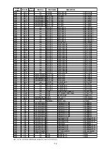 Предварительный просмотр 95 страницы Denon DN-A7100 - AV Surround Preamplifier Service Manual