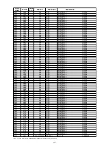 Предварительный просмотр 97 страницы Denon DN-A7100 - AV Surround Preamplifier Service Manual