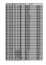 Предварительный просмотр 101 страницы Denon DN-A7100 - AV Surround Preamplifier Service Manual