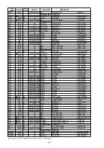 Предварительный просмотр 102 страницы Denon DN-A7100 - AV Surround Preamplifier Service Manual