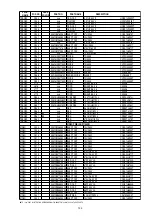 Предварительный просмотр 103 страницы Denon DN-A7100 - AV Surround Preamplifier Service Manual