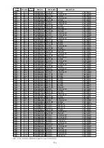 Предварительный просмотр 105 страницы Denon DN-A7100 - AV Surround Preamplifier Service Manual