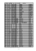 Предварительный просмотр 107 страницы Denon DN-A7100 - AV Surround Preamplifier Service Manual