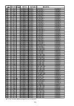 Предварительный просмотр 108 страницы Denon DN-A7100 - AV Surround Preamplifier Service Manual