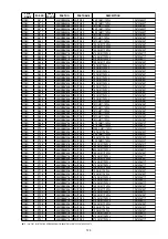 Предварительный просмотр 109 страницы Denon DN-A7100 - AV Surround Preamplifier Service Manual