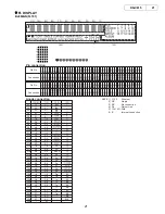 Предварительный просмотр 21 страницы Denon DN-C615 Service Manual