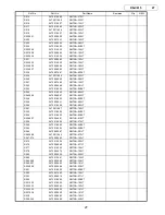 Предварительный просмотр 27 страницы Denon DN-C615 Service Manual