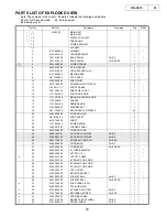 Предварительный просмотр 33 страницы Denon DN-C615 Service Manual