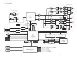 Предварительный просмотр 7 страницы Denon Dn-c620 - Dnc620 Professional Broadcast Cd Player Service Manual