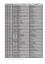 Предварительный просмотр 25 страницы Denon Dn-c620 - Dnc620 Professional Broadcast Cd Player Service Manual