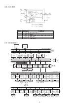 Предварительный просмотр 35 страницы Denon Dn-c620 - Dnc620 Professional Broadcast Cd Player Service Manual