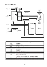 Предварительный просмотр 39 страницы Denon Dn-c620 - Dnc620 Professional Broadcast Cd Player Service Manual