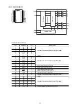 Предварительный просмотр 47 страницы Denon Dn-c620 - Dnc620 Professional Broadcast Cd Player Service Manual