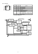 Предварительный просмотр 50 страницы Denon Dn-c620 - Dnc620 Professional Broadcast Cd Player Service Manual