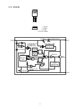 Предварительный просмотр 55 страницы Denon Dn-c620 - Dnc620 Professional Broadcast Cd Player Service Manual