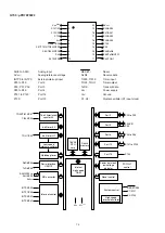 Предварительный просмотр 58 страницы Denon Dn-c620 - Dnc620 Professional Broadcast Cd Player Service Manual