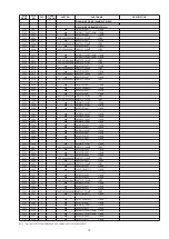 Предварительный просмотр 63 страницы Denon Dn-c620 - Dnc620 Professional Broadcast Cd Player Service Manual