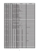 Предварительный просмотр 67 страницы Denon Dn-c620 - Dnc620 Professional Broadcast Cd Player Service Manual