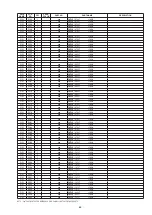 Предварительный просмотр 69 страницы Denon Dn-c620 - Dnc620 Professional Broadcast Cd Player Service Manual