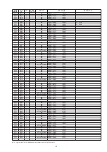 Предварительный просмотр 71 страницы Denon Dn-c620 - Dnc620 Professional Broadcast Cd Player Service Manual