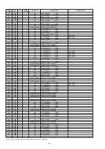 Предварительный просмотр 74 страницы Denon Dn-c620 - Dnc620 Professional Broadcast Cd Player Service Manual