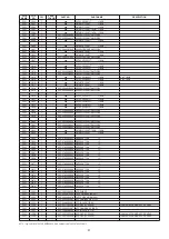 Предварительный просмотр 75 страницы Denon Dn-c620 - Dnc620 Professional Broadcast Cd Player Service Manual