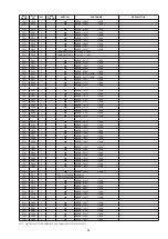 Предварительный просмотр 77 страницы Denon Dn-c620 - Dnc620 Professional Broadcast Cd Player Service Manual