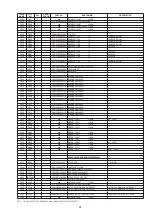 Предварительный просмотр 79 страницы Denon Dn-c620 - Dnc620 Professional Broadcast Cd Player Service Manual