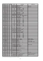 Предварительный просмотр 80 страницы Denon Dn-c620 - Dnc620 Professional Broadcast Cd Player Service Manual