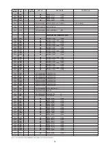 Предварительный просмотр 83 страницы Denon Dn-c620 - Dnc620 Professional Broadcast Cd Player Service Manual