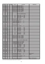 Предварительный просмотр 84 страницы Denon Dn-c620 - Dnc620 Professional Broadcast Cd Player Service Manual