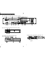 Предварительный просмотр 4 страницы Denon DN-C630 Operating Instructions Manual