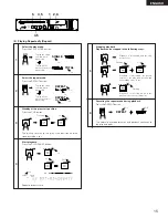 Предварительный просмотр 14 страницы Denon DN-C630 Operating Instructions Manual