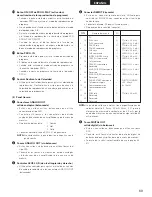 Предварительный просмотр 68 страницы Denon DN-C630 Operating Instructions Manual