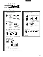 Предварительный просмотр 74 страницы Denon DN-C630 Operating Instructions Manual