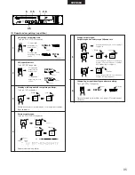 Предварительный просмотр 94 страницы Denon DN-C630 Operating Instructions Manual