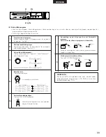 Предварительный просмотр 98 страницы Denon DN-C630 Operating Instructions Manual