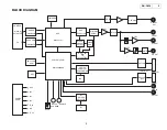 Предварительный просмотр 5 страницы Denon DN-C635 Service Manual