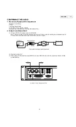 Предварительный просмотр 11 страницы Denon DN-C635 Service Manual